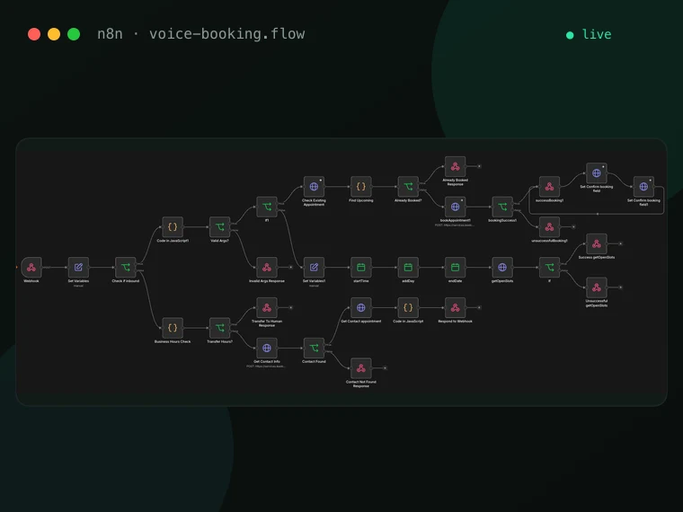 AI Voice Booking Agent, Voice AI · Automation